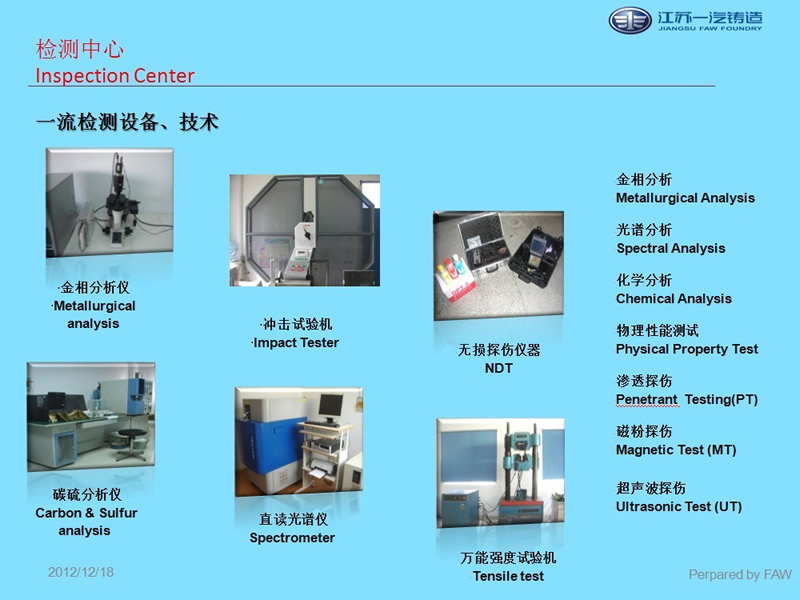 金相分析Metallurgical Analysis光譜分析Spectral Analysis化學(xué)分析Chemical Analysis物理性能測試Physical Property Tes滲透探傷Penetrant  Testing(PT)磁粉探傷Magnetic Test (MT)超聲波探傷Ultrasonic Test (UT)